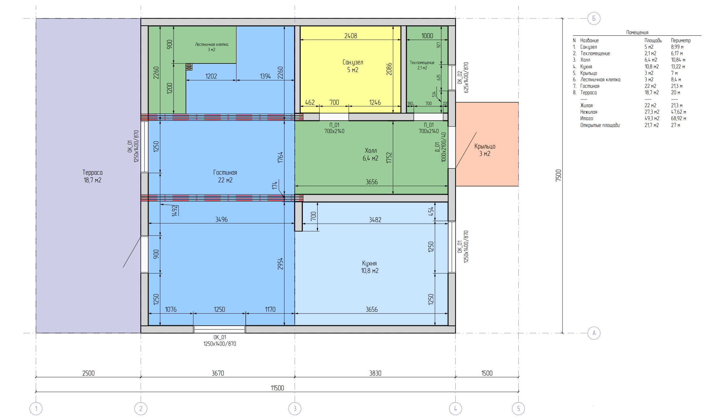 Проект 5-4 (2х скатная)