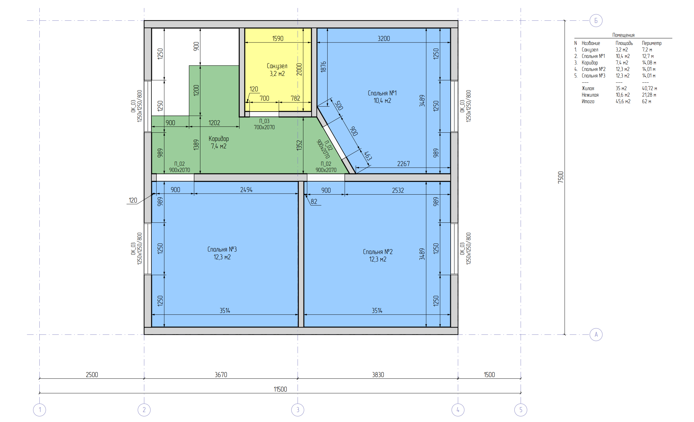 Проект 5-4 (2х скатная)